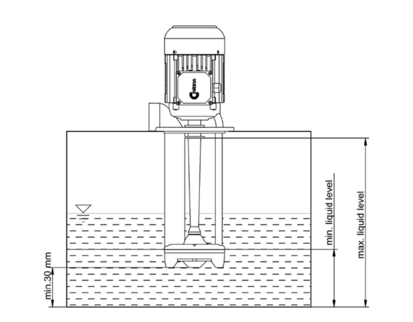 BP27 Kühlmittelpumpe Aluminium Eintauchpumpe 270mm 60L/min Industriepumpe 0,09kW 3Phase