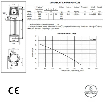 AP11-M Kühlmittelpumpe Eintauchpumpe 110mm 50L/min 230V Einphasig Schmiermittelpumpe 90 Watt (0,12 HP)
