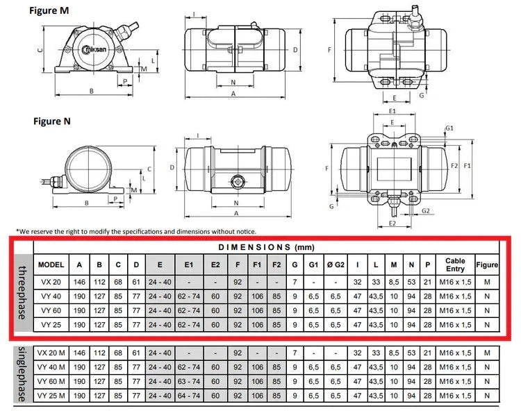 VX20-M ATEX Vibrationsmotor Unwuchtmotor 3000U/min 230V 21 kg (206N) Betonrüttler Außenrüttler